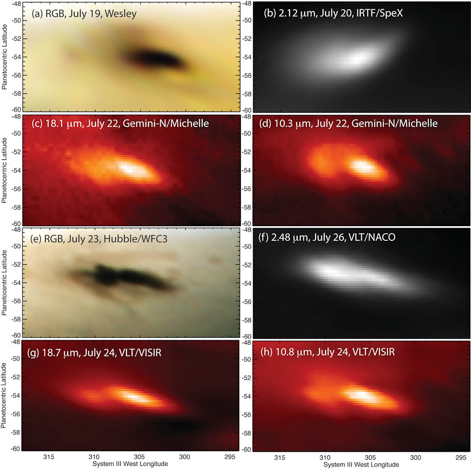 Jupiter impact aftermath in various wavelengths (July 19-26, 2009).