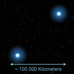 Frame showing the two white dwarfs distant each other.