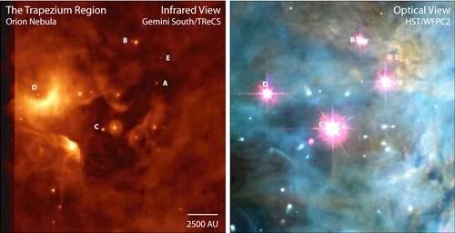 Image showing two views of The Trapezium Region. One taken by Gemini South (left) and the other one taken by the Hubble Space Telescope (right).