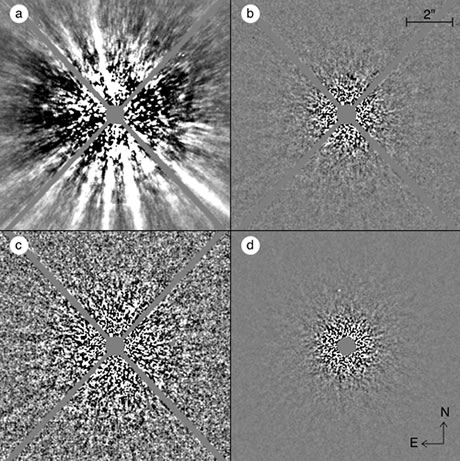 This figure shows how Adaptive Optics (ADI) reduces image noise. Left panels show an image before (a) and after (b,c) ADI correction. The right panel (d) combines multiple ADI-corrected images, revealing a faint point source (circled).