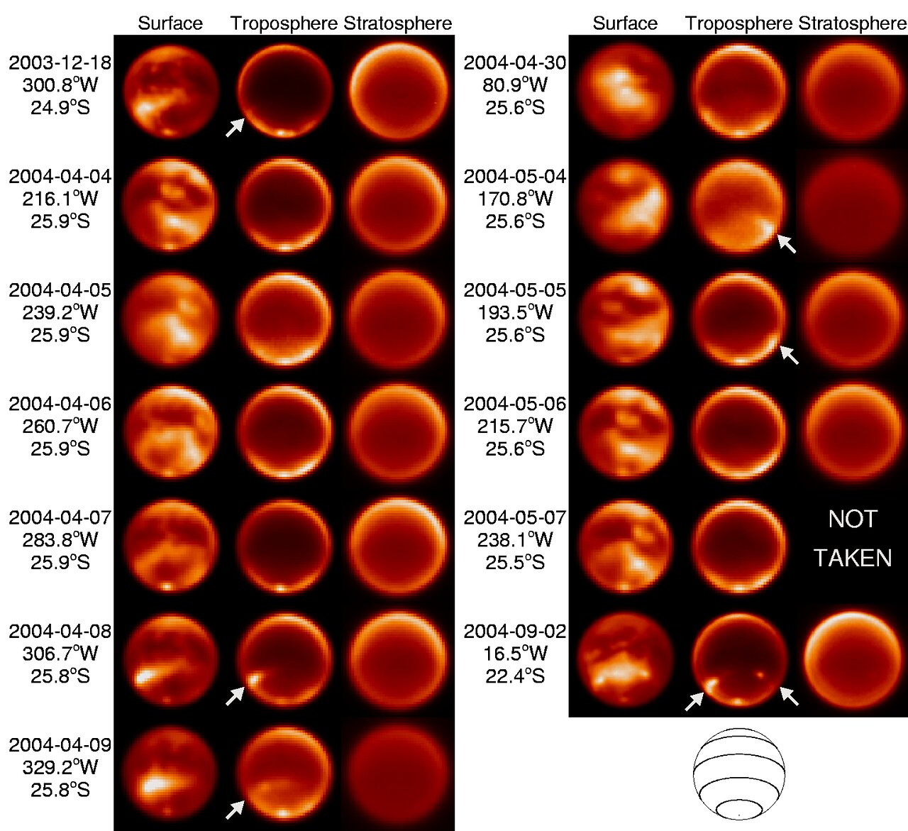 New Clouds Add to Titan's Mystery