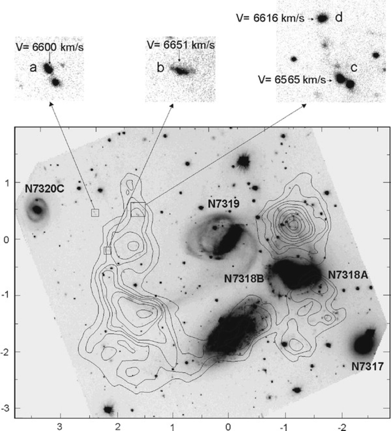 Orphan HII Regions Near Stephan's Quintet