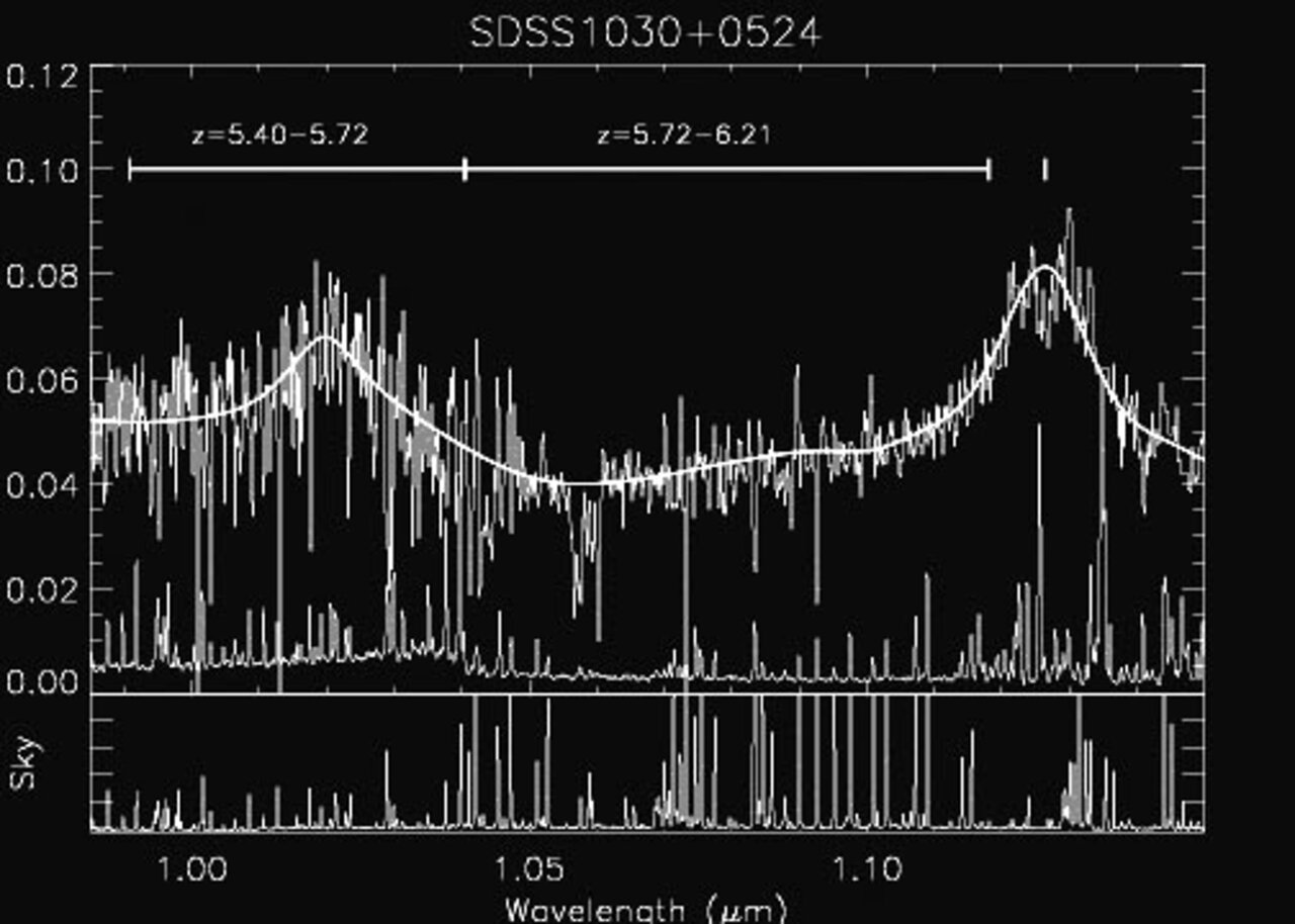Distant carbon atoms betray very early enrichment in the young universe
