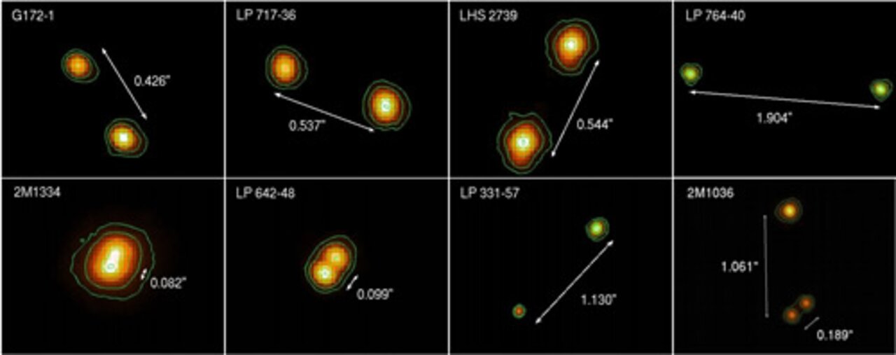 Nature's Tiniest Stellar Twins