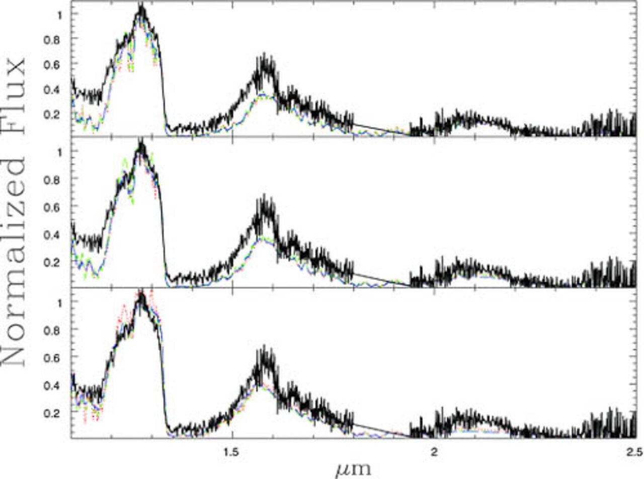 Characterizing a Methane Dwarf with a Dead Stellar Companion