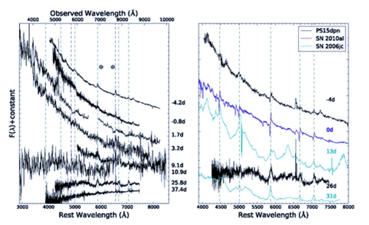 Could Gravitational Wave Events Flash in Visible Light?