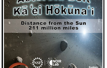 Solar System Walk Decal - Asteroid Belt
