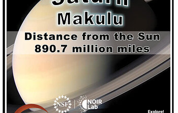 Solar System Walk Decal - Saturn