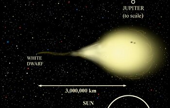 EF Eridanus 500 Million Years Ago