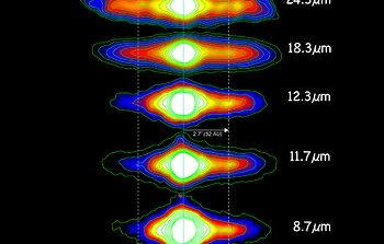 Dusting for Clues: Gemini Discovers Evidence for Colliding Bodies in Planet Forming Disk