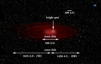 Dusting for Clues: Gemini Discovers Evidence for Colliding Bodies in Planet Forming Disk