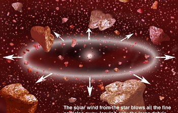 Dusting for Clues: Gemini Discovers Evidence for Colliding Bodies in Planet Forming Disk