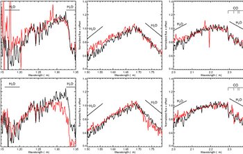 First Directly Imaged Planet Confirmed Around Sun-Like Star