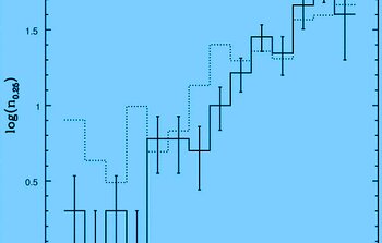 Completeness-corrected MK luminosity functions