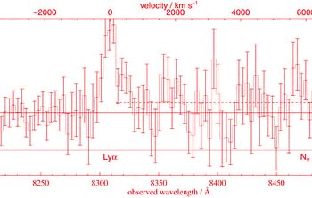 Unbinned GMOS-South spectra of the GLARE objects