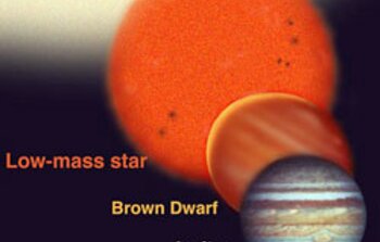 Brown Dwarfs