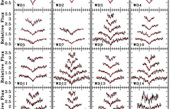 Spectral line profiles of the hydrogen Balmer lines of 16 white dwarfs in the open star cluster NGC 2099