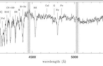 GMOS-S IFU spectrum of “E+A”