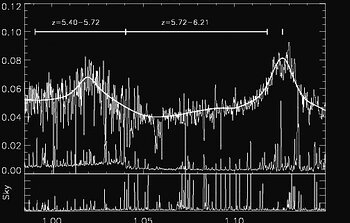 NIRS infrared spectrum