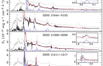 Optical and near-infrared spectra of five z ~ 6 quasars of the Jiang et al. sample