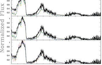 Characterizing a Methane Dwarf with a Dead Stellar Companion