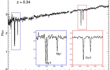 Optical spectrum of GRB130427A