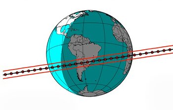 Predicted track of Quaoar