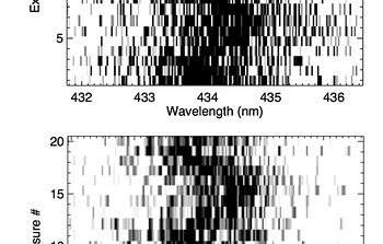 Gemini time-resolved spectroscopy of H-gamma and H-beta lines over 45 minutes