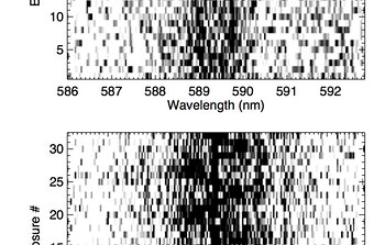 Gemini time-resolved spectroscopy of the Na I doublet and the H-alpha line over 90 minutes