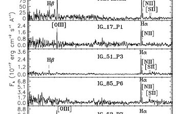 Gemini South spectra for six intergalactic regions around NGC 2865