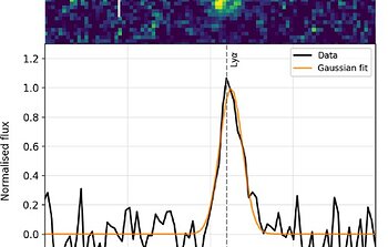 Gemini Confirms the Most Distant Radio Galaxy