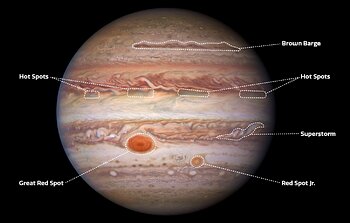 Labeled Image of Jupiter