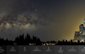 Infografía que ilustra el impacto de la contaminación lumínica en nuestra capacidad de ver las estrellas y otros objetos en el cielo nocturno.