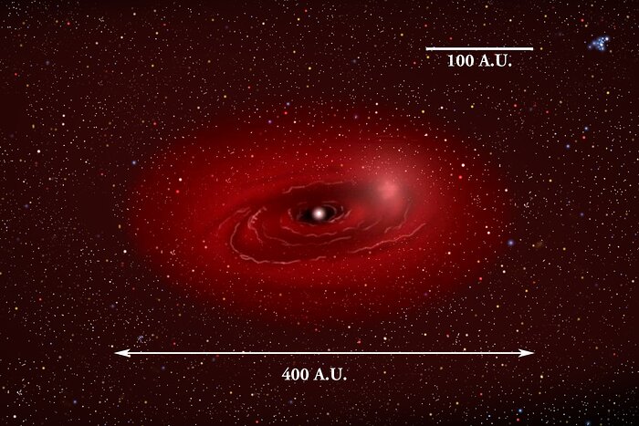 Dusting for Clues: Gemini Discovers Evidence for Colliding Bodies in Planet Forming Disk