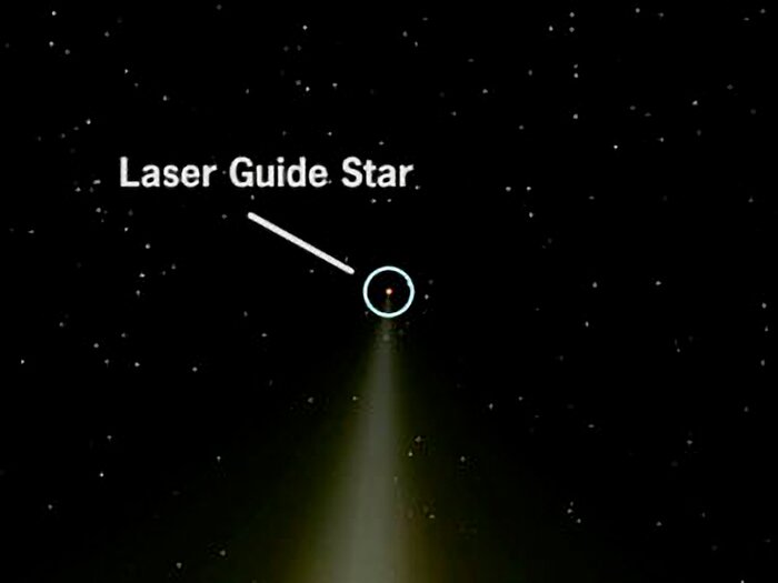 Background Information: Laser Guide Stars