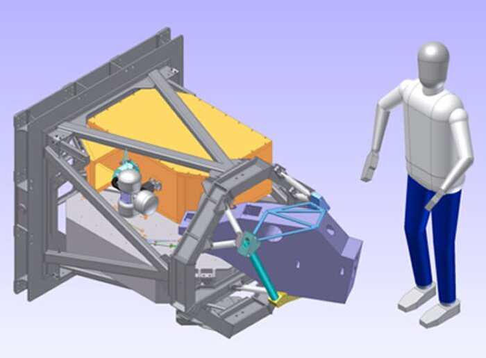 Plans for the Gemini Planet Imager (GPI) which will explore exoplanets starting in 2011.