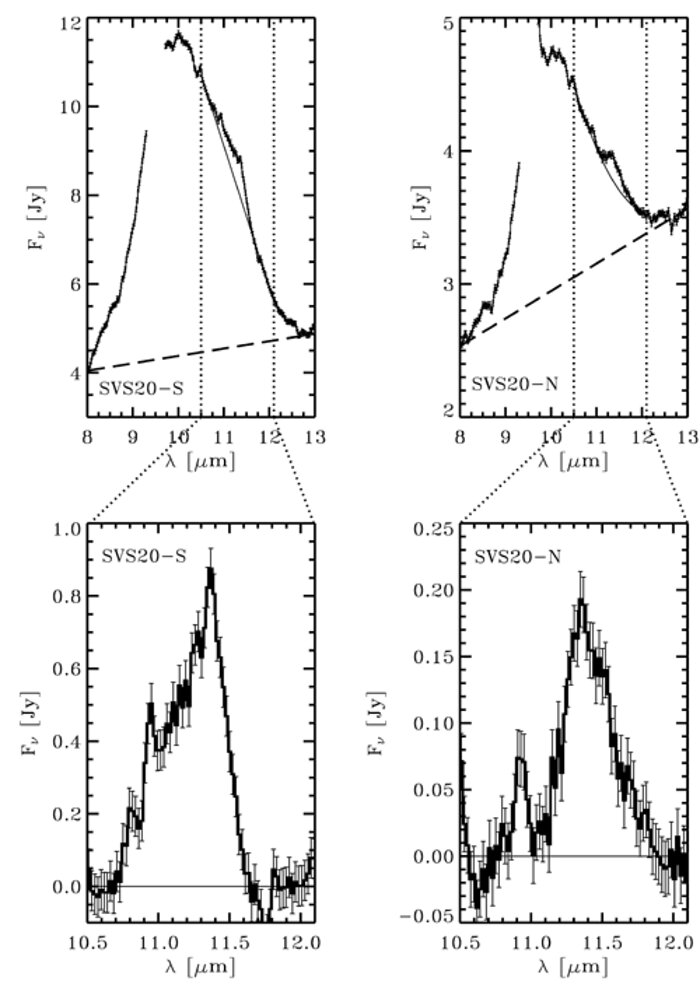 Star Pair Grows Dust in Early Youth