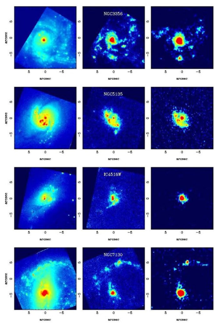 HST and Gemini emission images of NGC 3256