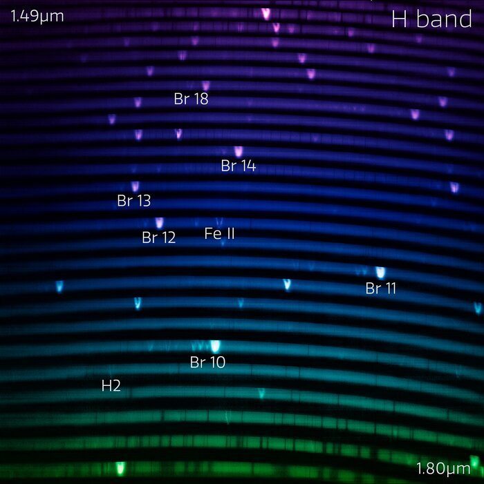 The blue IGRINS-2 spectrum (with labels)