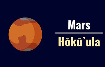 MKO Solar System Walk - Mars
