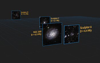 Las galaxias escultor en relación con NGC 300 (Visualización en 3D)