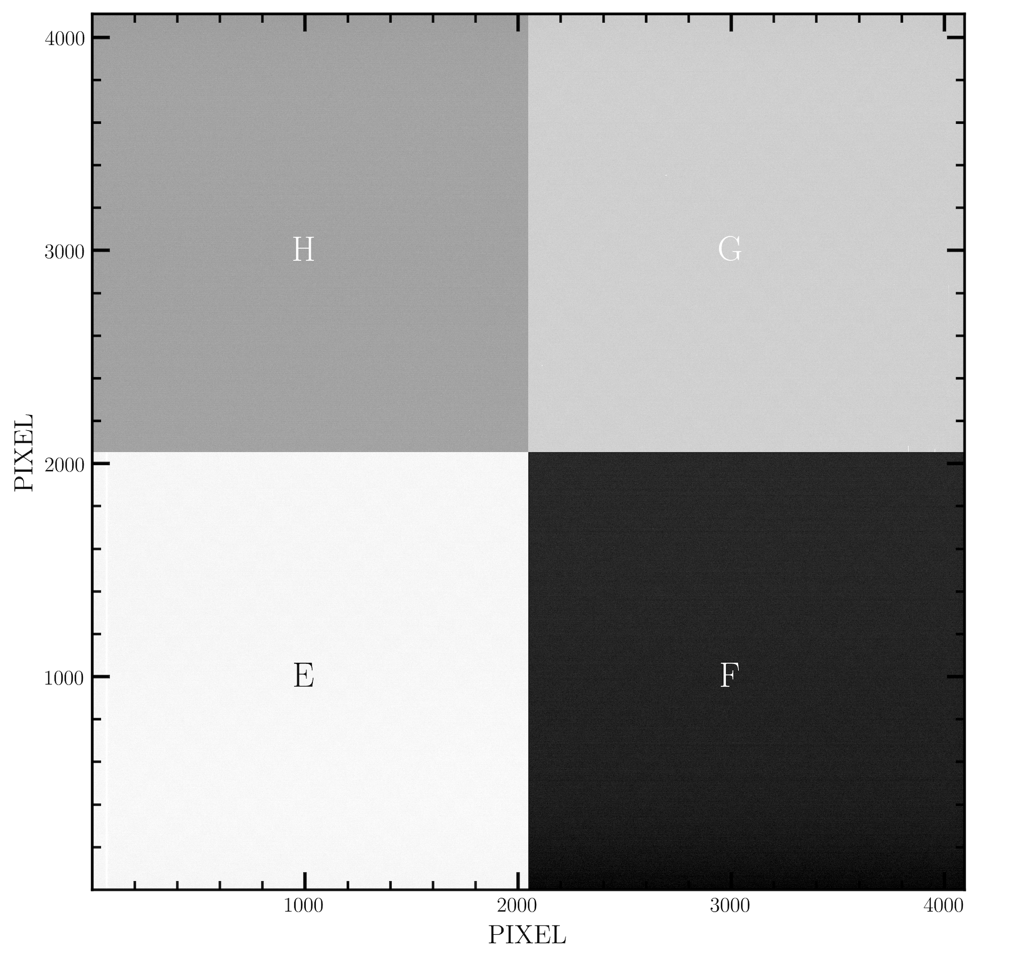 Sample blue detector bias image
