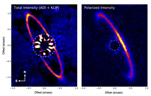 GPI imaging polarimetry of the circumstellar disk around HR 4796A.